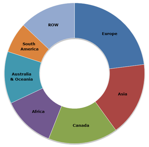 Thallium_global resources by region